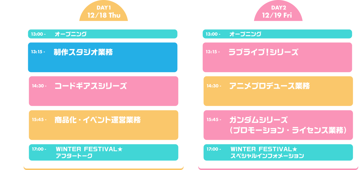 タイムテーブル